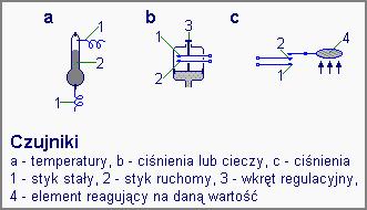 [Rozmiar: 15660 bajtów]